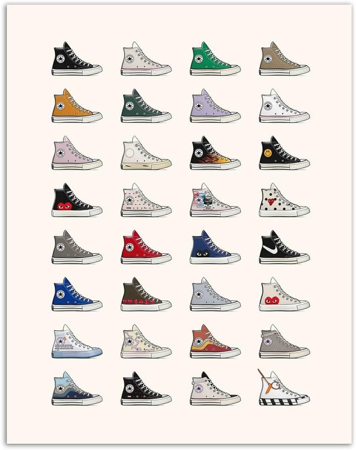 Wall Wonders Sneaker Head Wall Art – Jordan Evolution Print