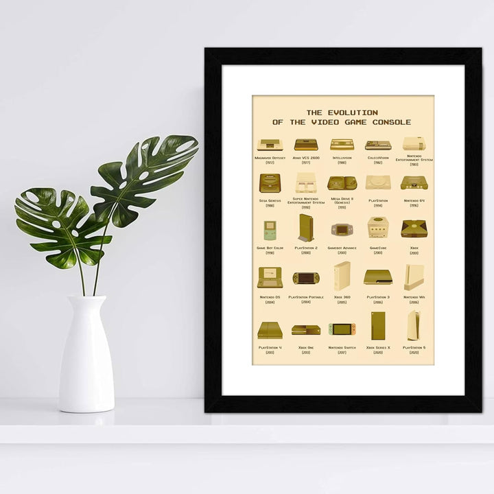 Wall Wonders Retro Gaming Evolution – Controller History Print