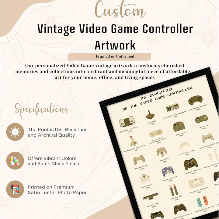 Wall Wonders Retro Gaming Evolution – Controller History Print