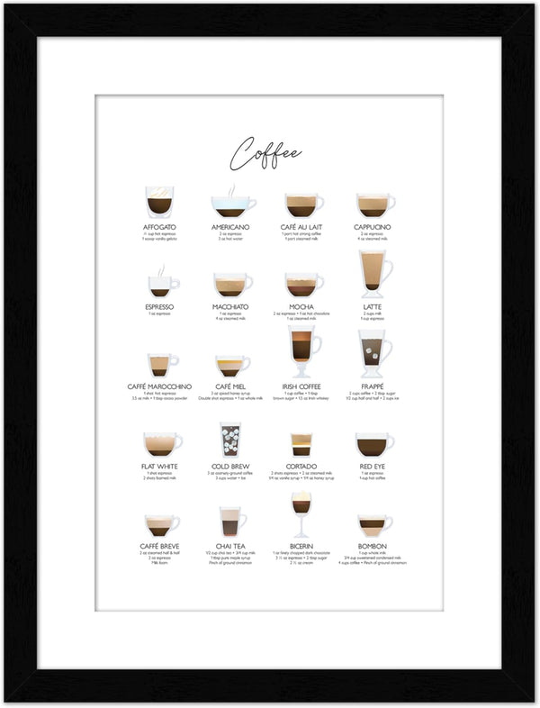 Color_Coffee Guide