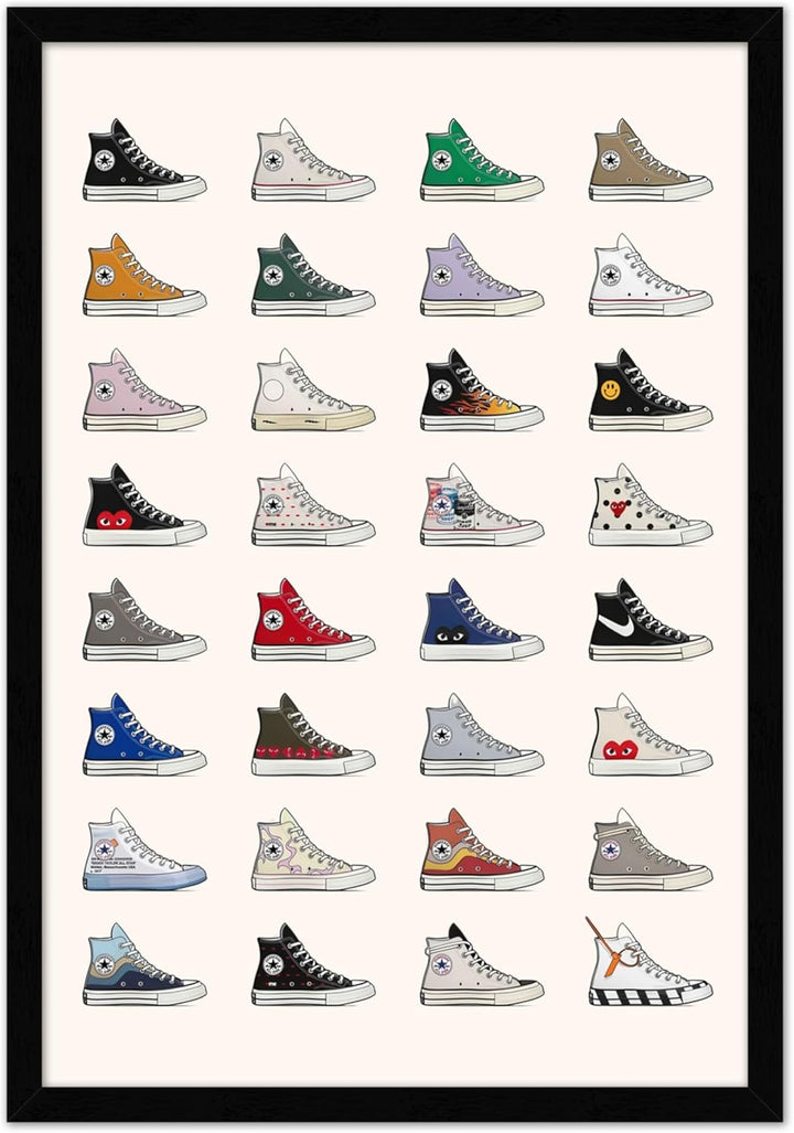 Wall Wonders Sneaker Head Wall Art – Jordan Evolution Print