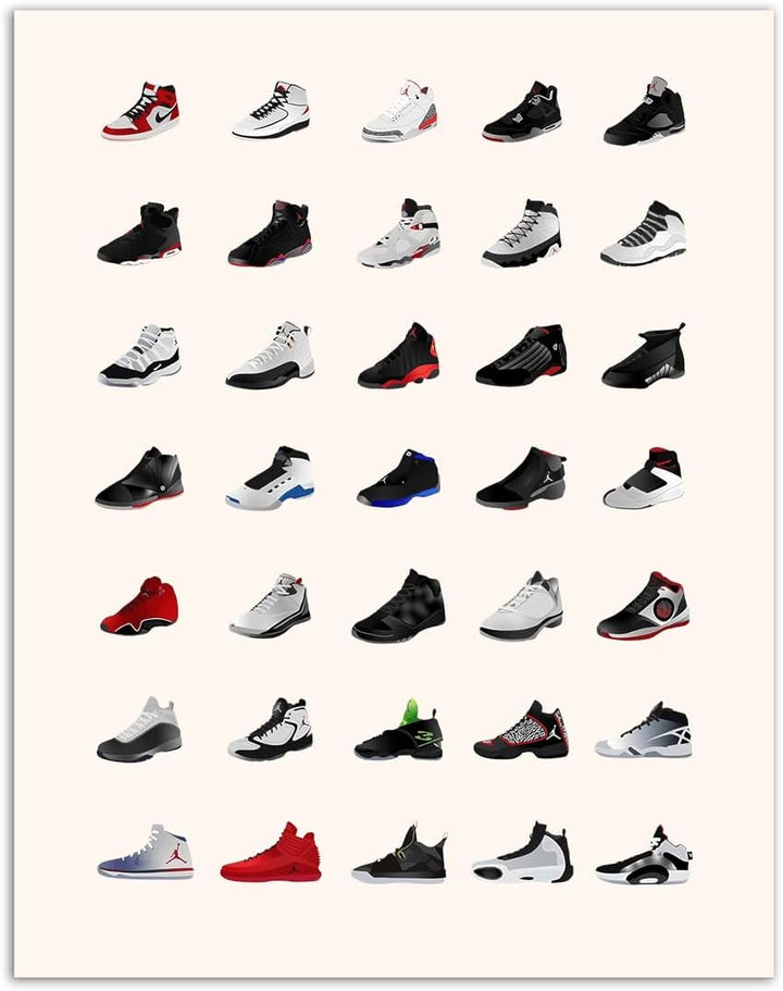Wall Wonders Sneaker Head Wall Art – Jordan Evolution Print